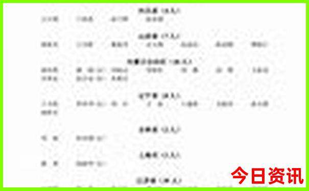 将乐旅游必去十处景点